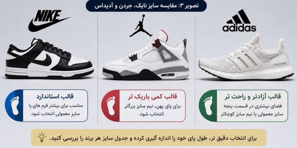 مقایسه سایز نایک جردن و آدیداس