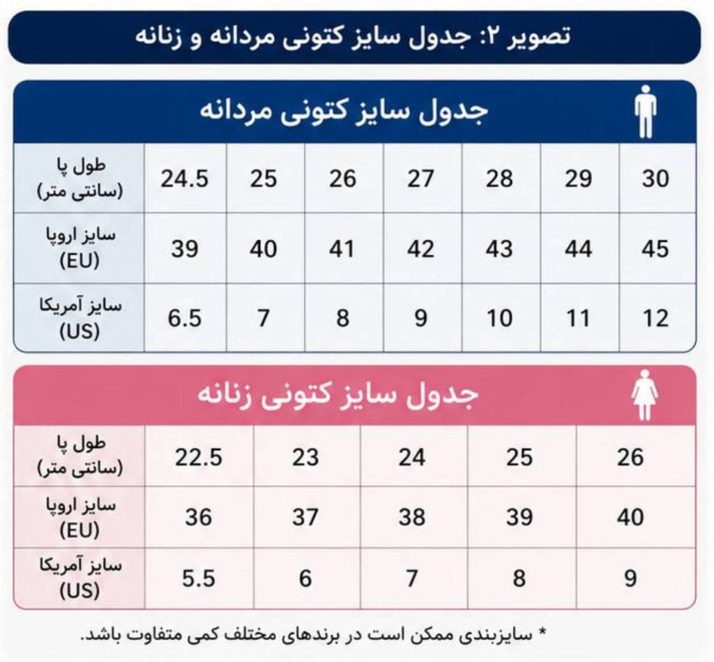 جدول سایز کتونی مردانه و زنانه