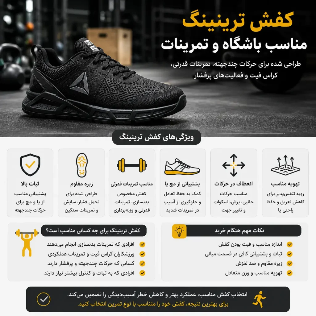 کفش ترینینگ مناسب باشگاه
