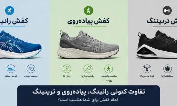 تفاوت کتونی رانینگ، پیاده‌روی و ترینینگ